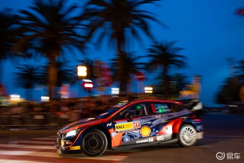 现代汽车WRC车队闪耀WRC比赛西班牙站